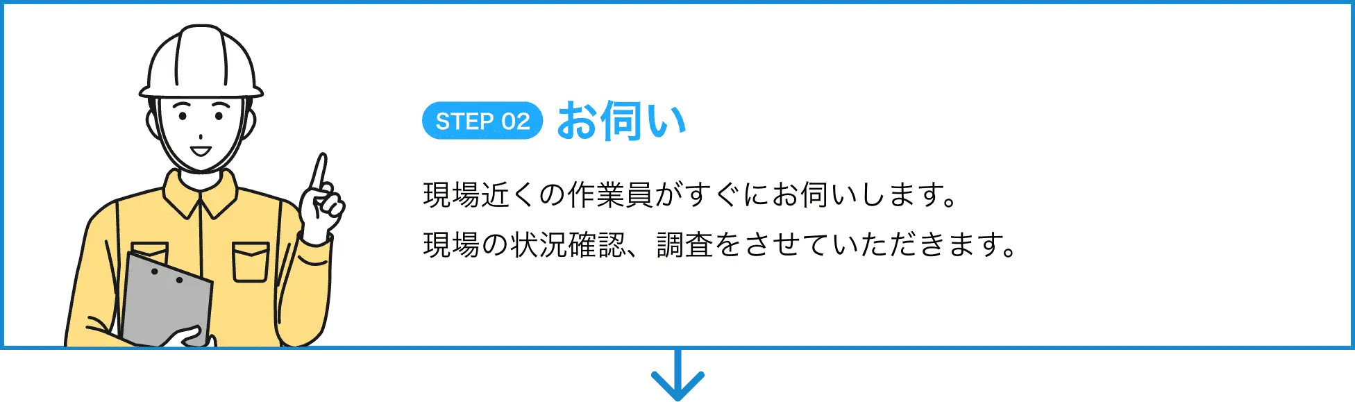 STEP02-お伺い