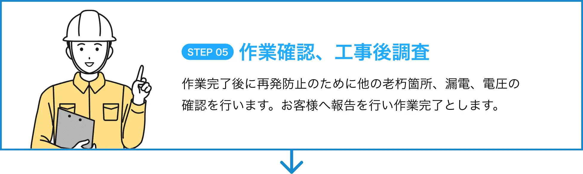 STEP05-作業確認、工事後調査